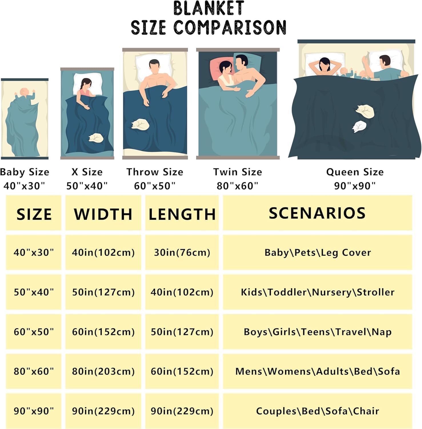 Springbok Rugby Throw Blanket  - Home Textiles Designer avis et prix